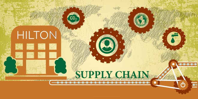 Why sustainable sourcing is good for business customers