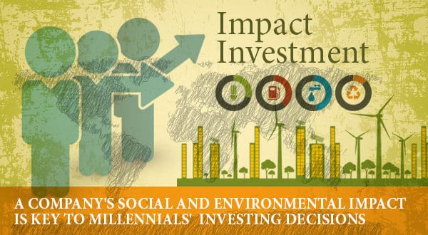 Image result for sustainability investment images