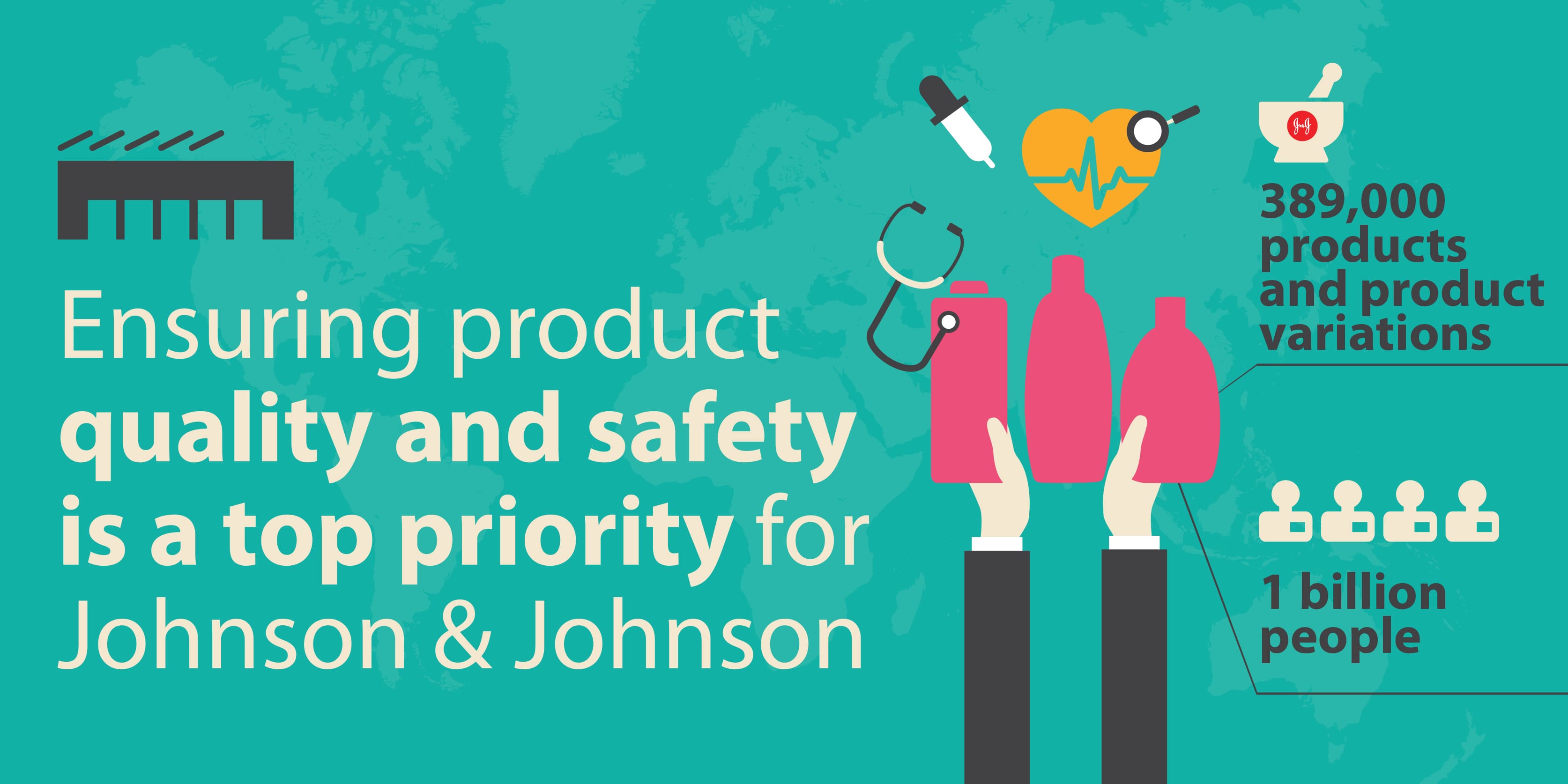 How Johnson & Johnson is ensuring product quality and safety