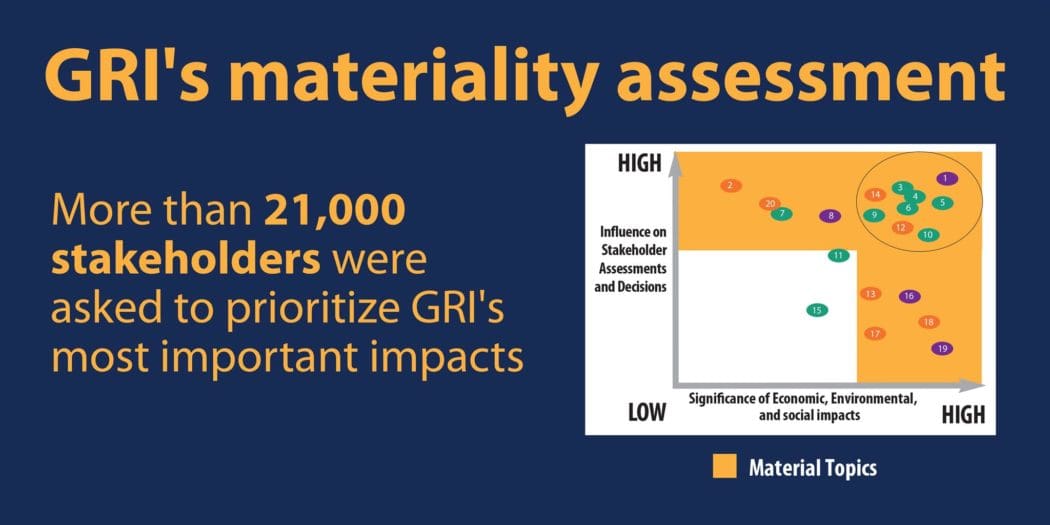 Stakeholder theory case study image