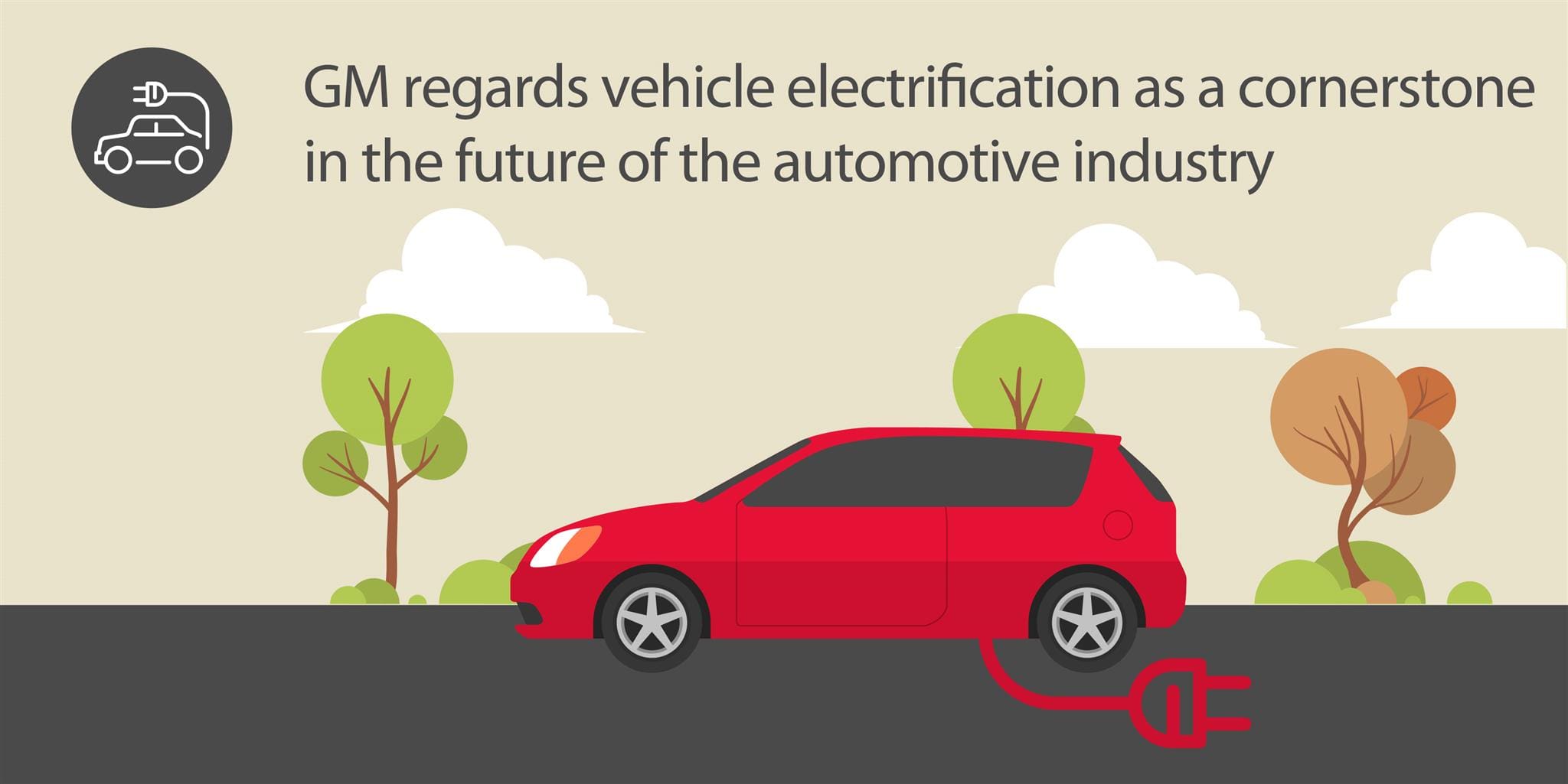 Sustaincasecasestudy GeneralMotorsvehicleefficiencyand