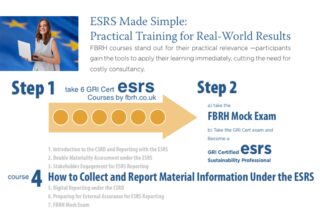 FBRH’s enhanced trainer-led GRI-certified course on how to collect and report material information under the ESRS, designed to provide practical tools for immediate use and reduce reliance on costly consultants