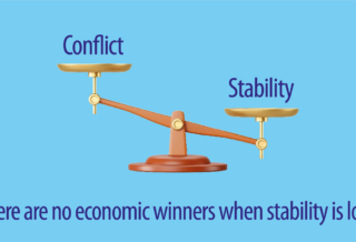 Balance scale illustration showing “Stability” supporting growth and “Conflict” tipping the scale downward, highlighting the economic impact of war.